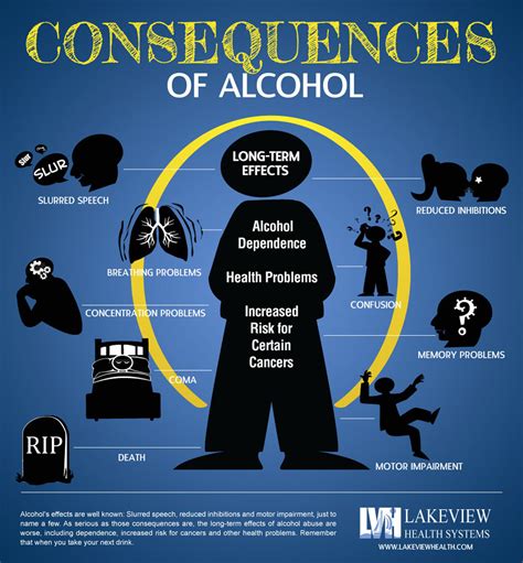 When people feel they are working with someone who is patient and who gives them time to complete a. . A person should not drink alcohol when they are feeling the following except